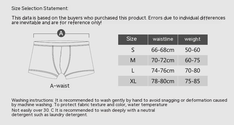 Striped Men's Underwear Breathable Close-fitting Boxers